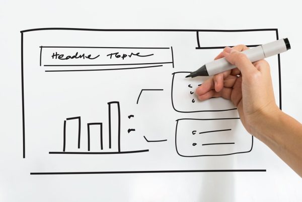 o que é plano de ação de vendas