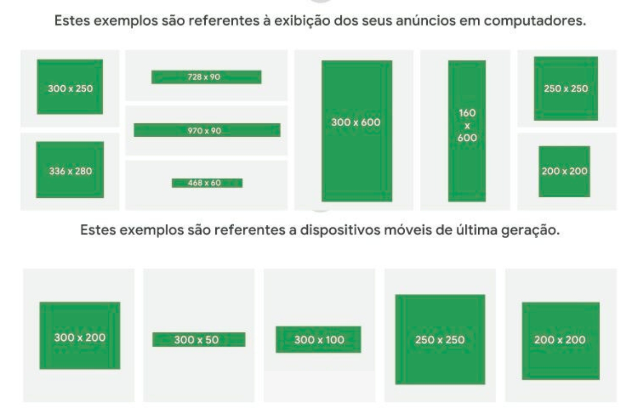 formatos da rede de display (2)