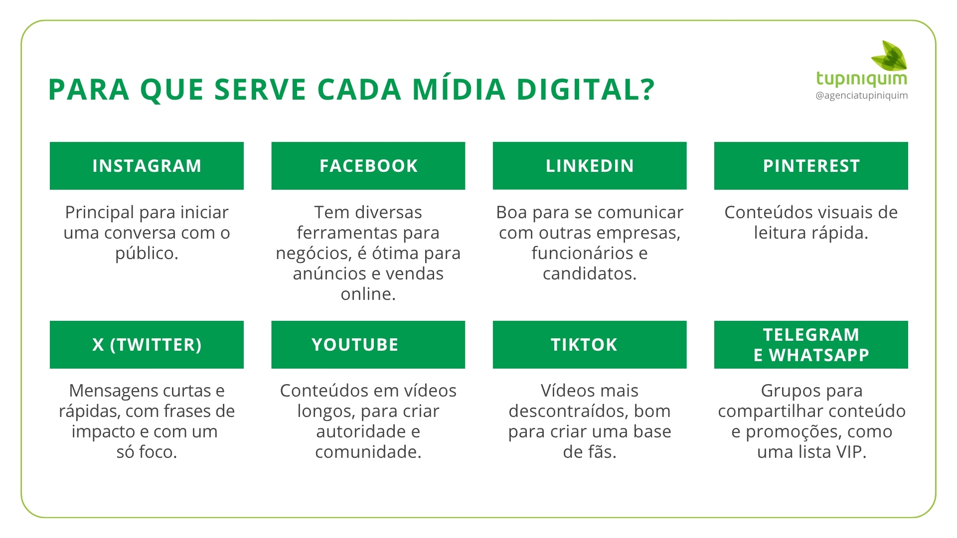 para que serve cada mídia digital