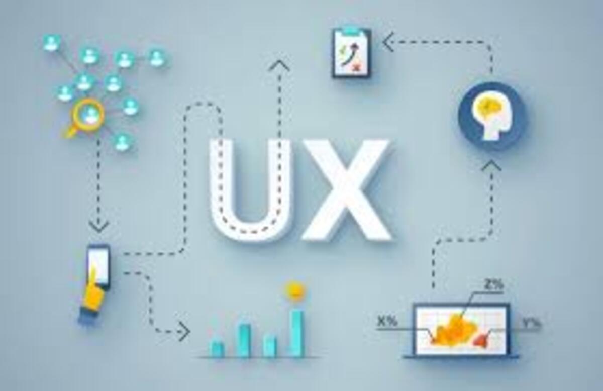 ux