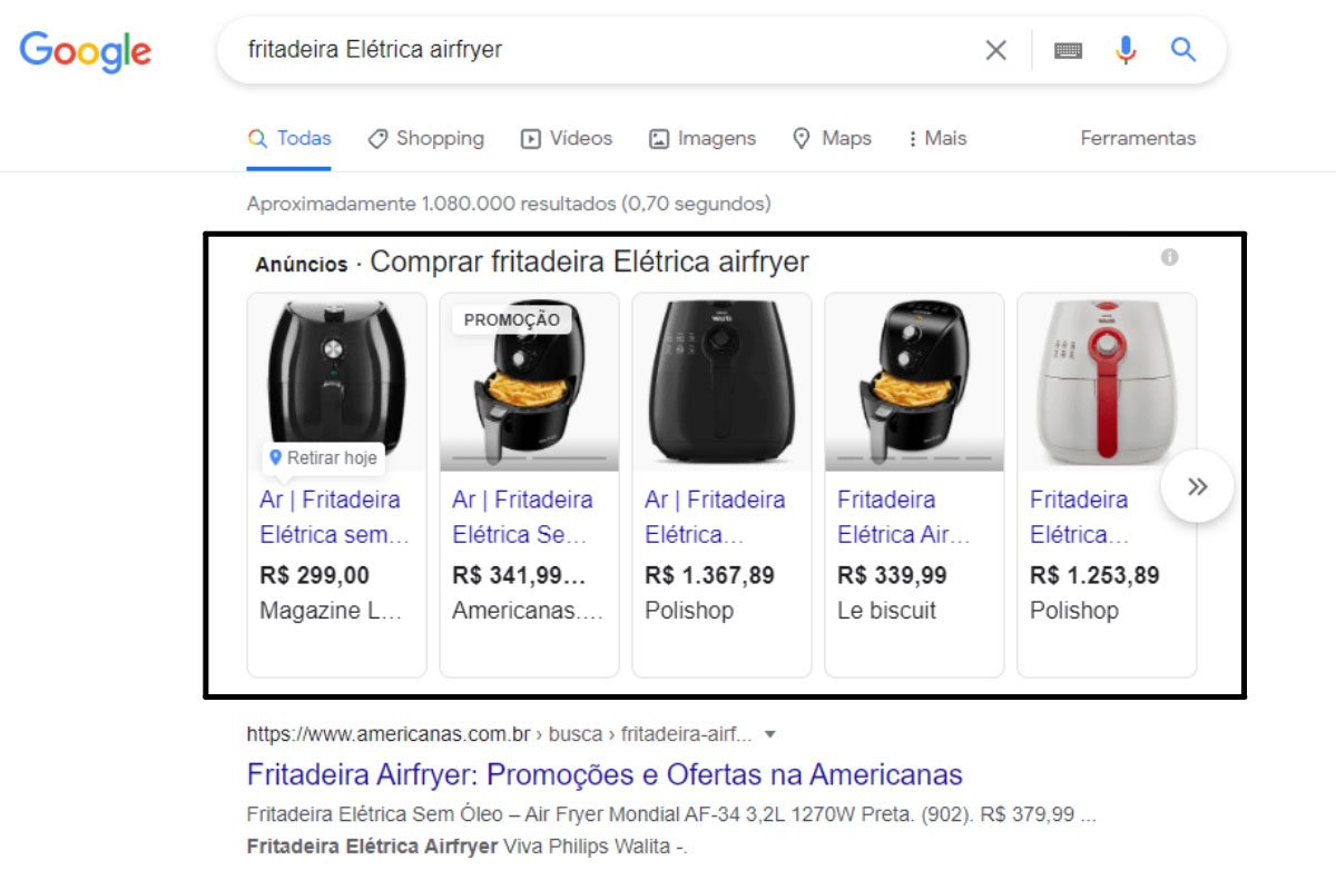 anúncios no google shopping