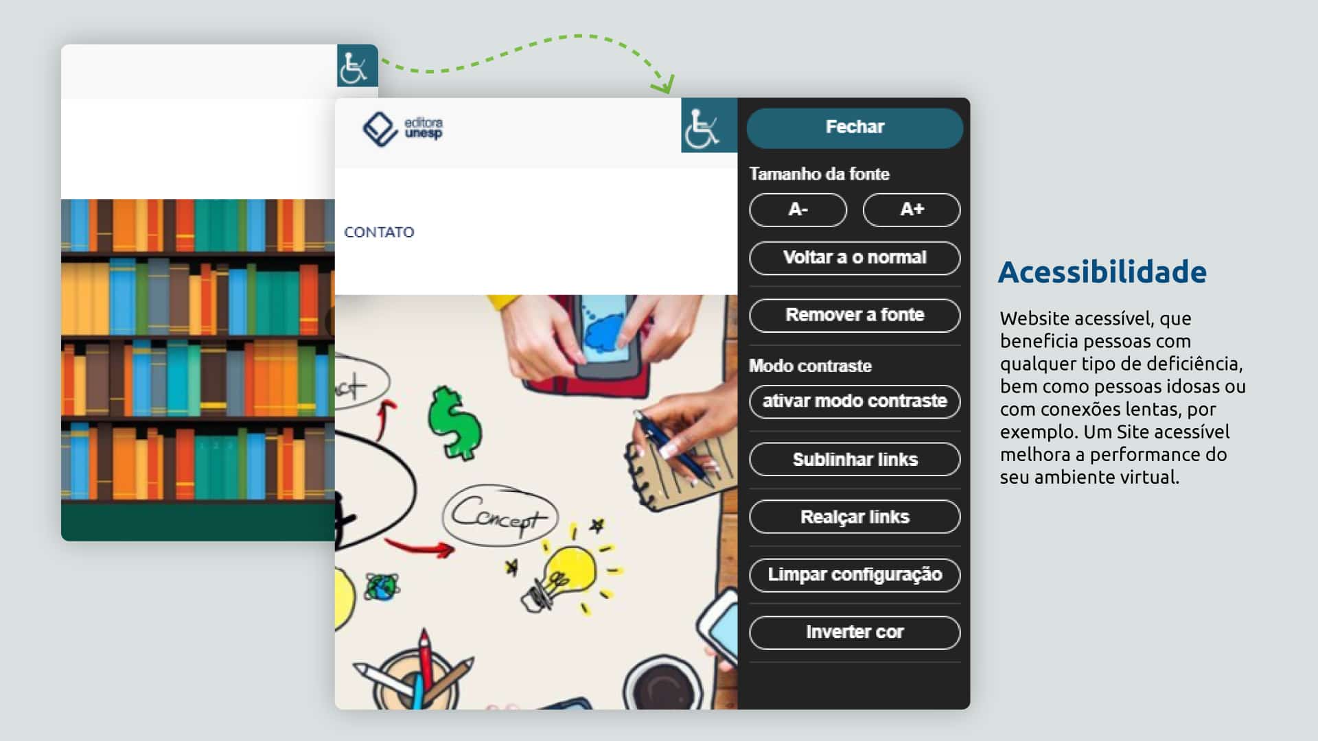 Site WordPress,Campanhas,WordPress,Projeto de site
