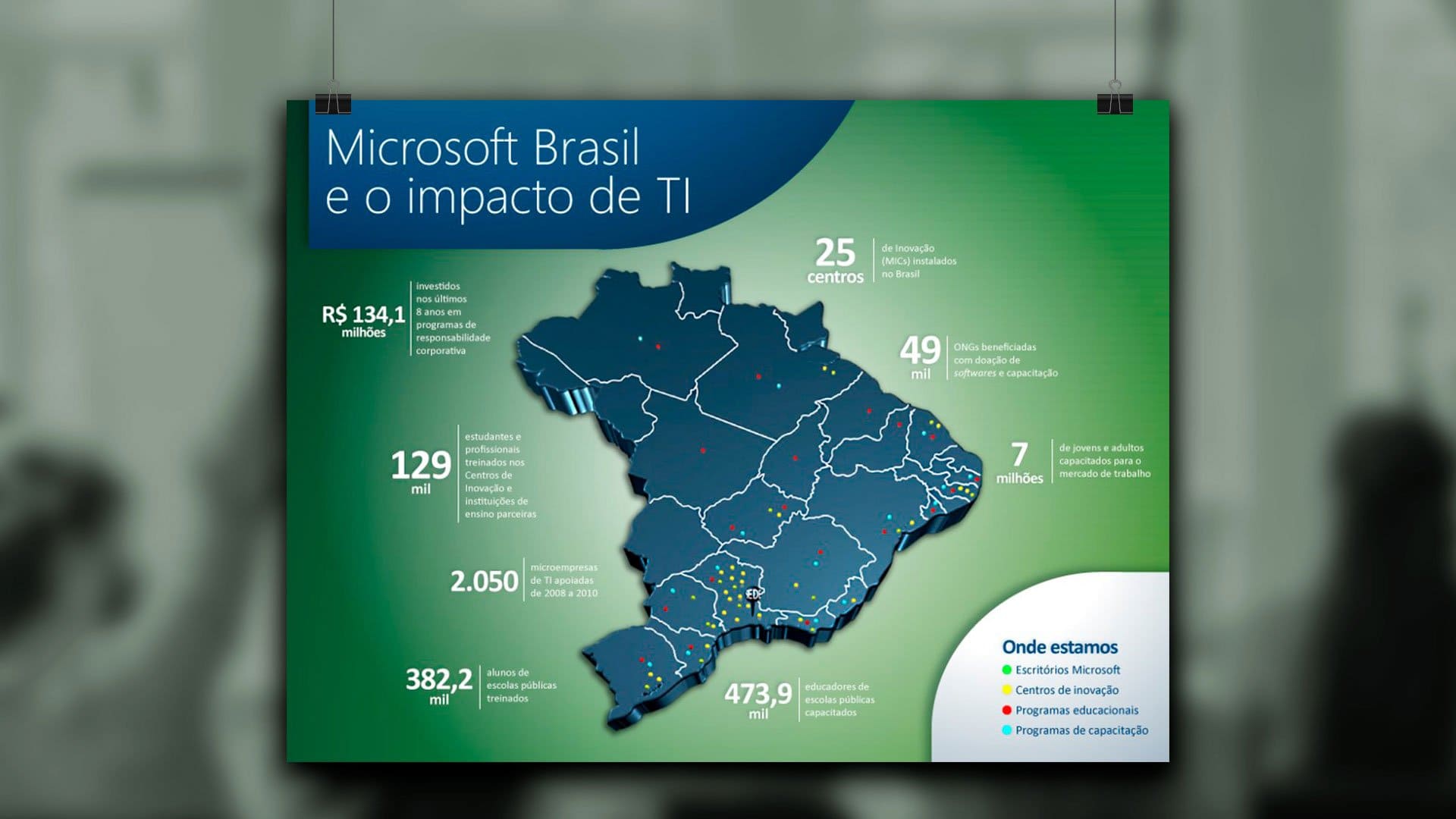 apresentação profissional,apresentação comercial,comunicação institucional