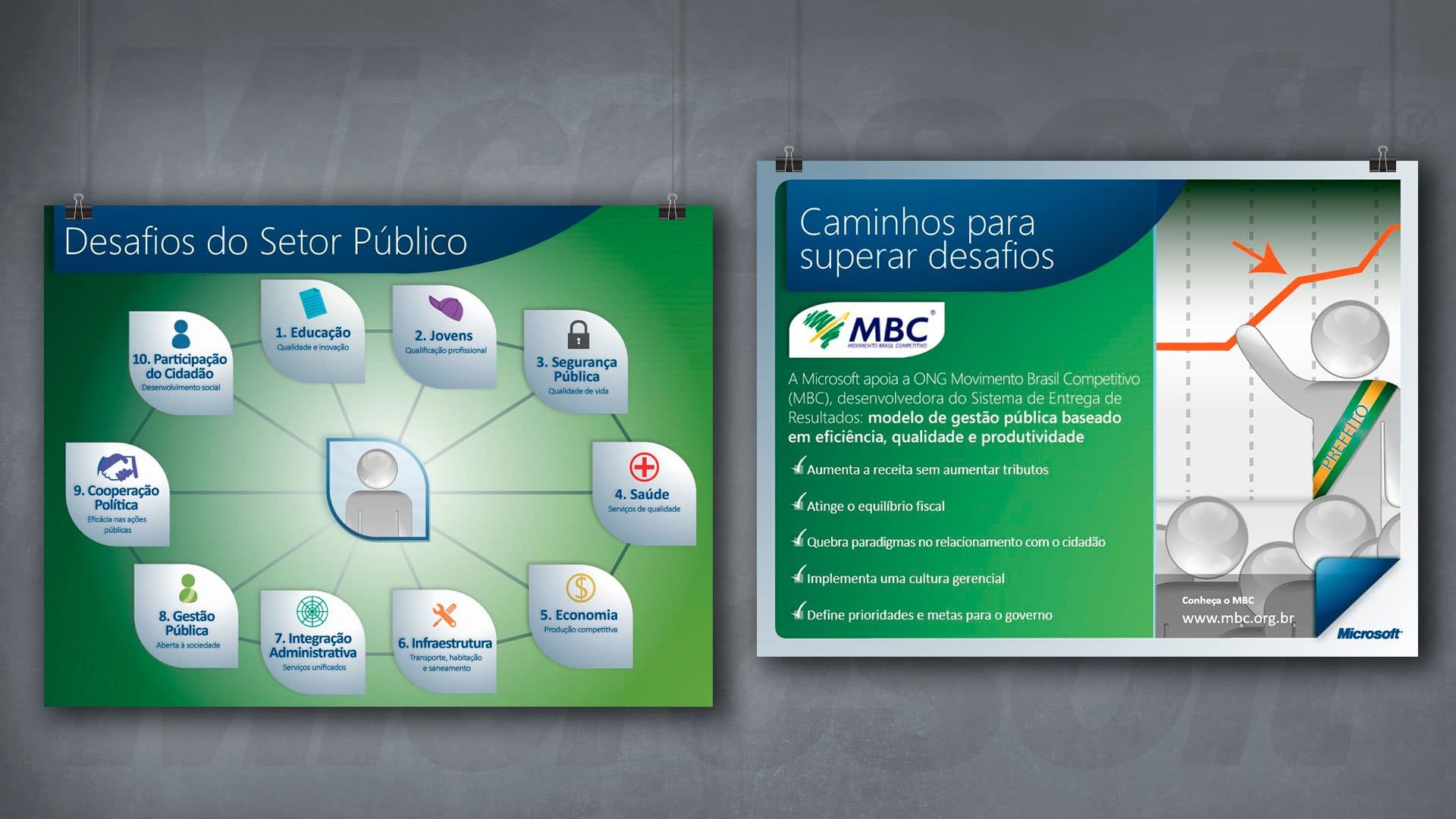apresentação profissional,apresentação comercial,comunicação institucional