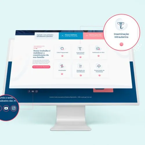 cases de sucesso,agência de marketing digital